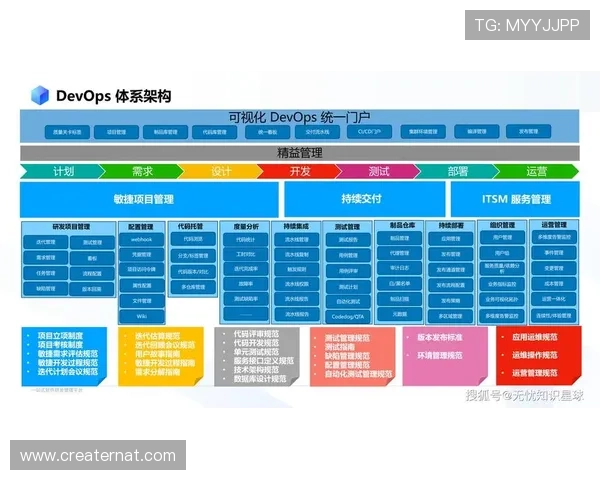 亚星yaxin221管理官网账号登录步骤与操作流程详解,确保顺利进入管理平台