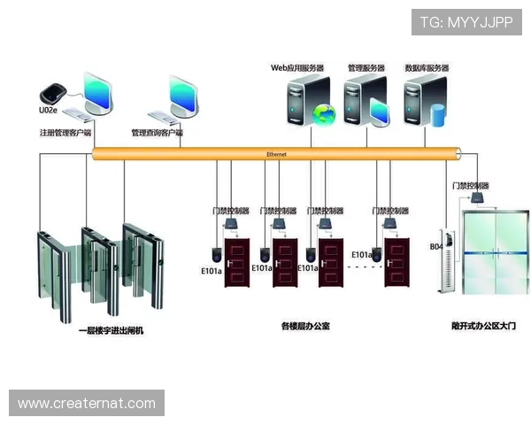 亚星会员登录系统在哪找到官方入口及登录步骤详解 亚星会员登录系统在哪找到官方入口及登录步骤详解