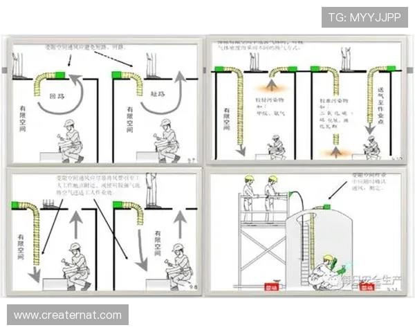 亚星开户安全性分析保障用户信息安全的注册流程介绍