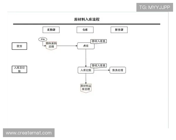 亚星正网最低价购买流程全流程指南确保新手玩家也能轻松完成安全交易
