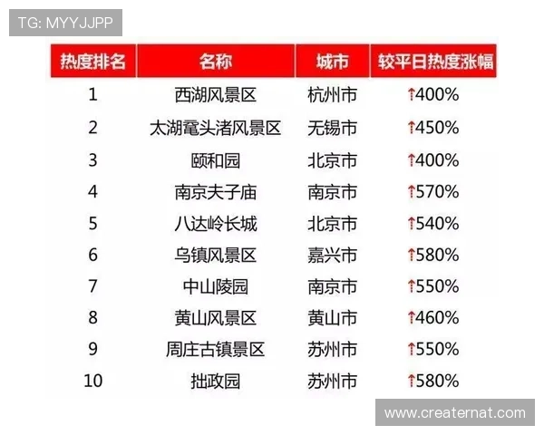 天津百家乐网最新攻略全面解析助你轻松掌握游戏技巧提升胜率